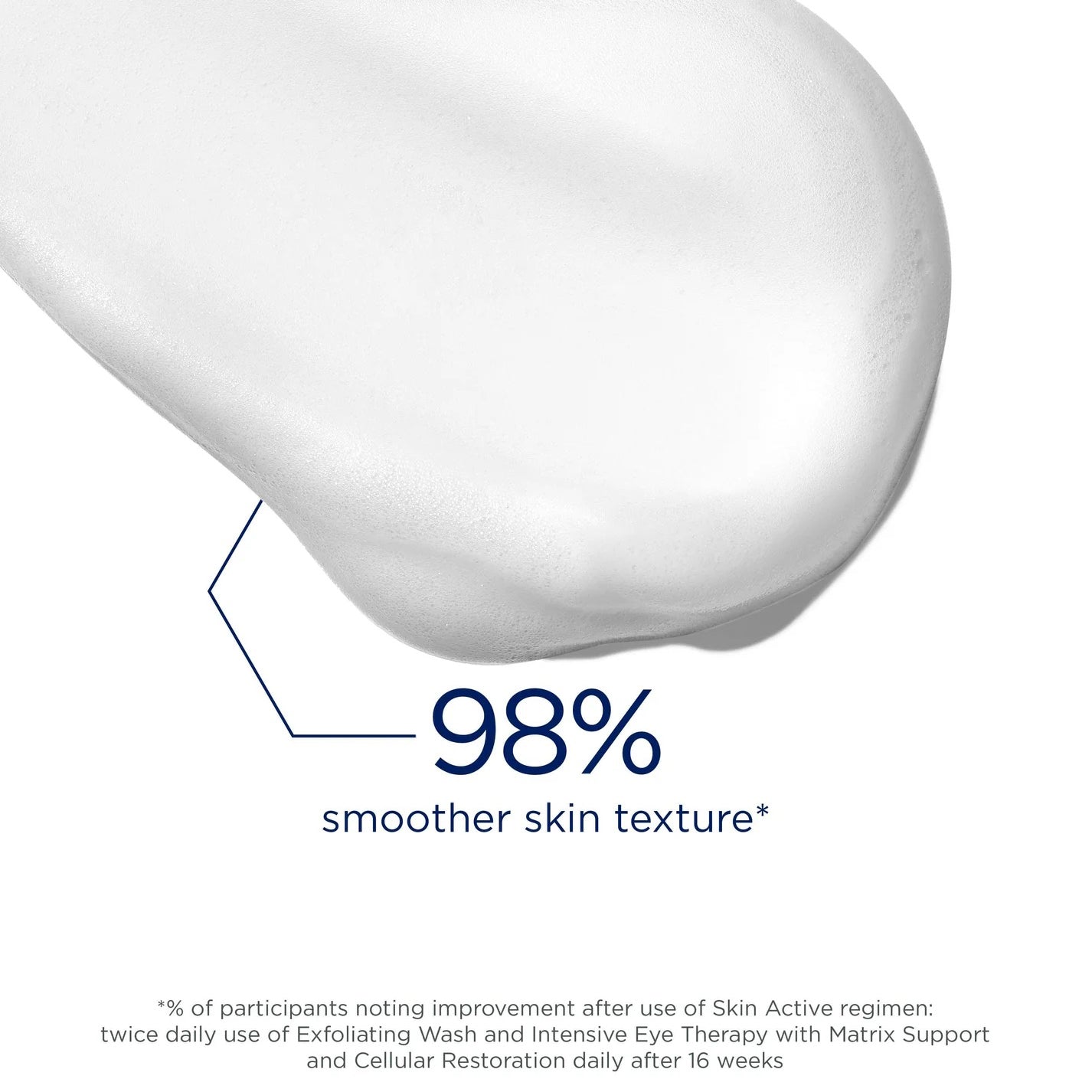 Skin Active REPAIR Exfoliating Wash 125ml