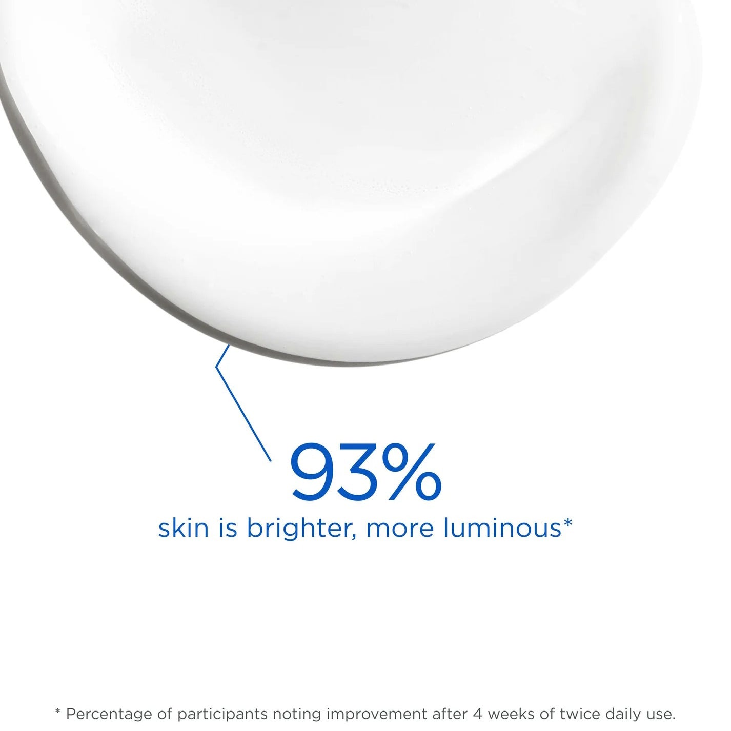 Resurface Glycolic Renewal Smoothing Lotion 200ml