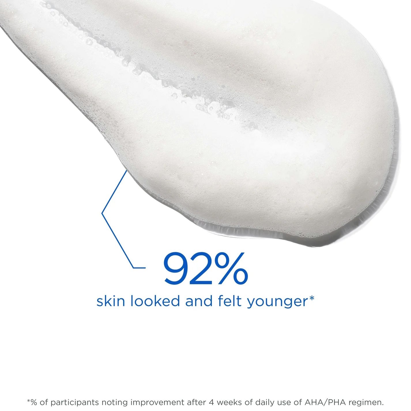 Resurface Foaming Glycolic Wash 125g