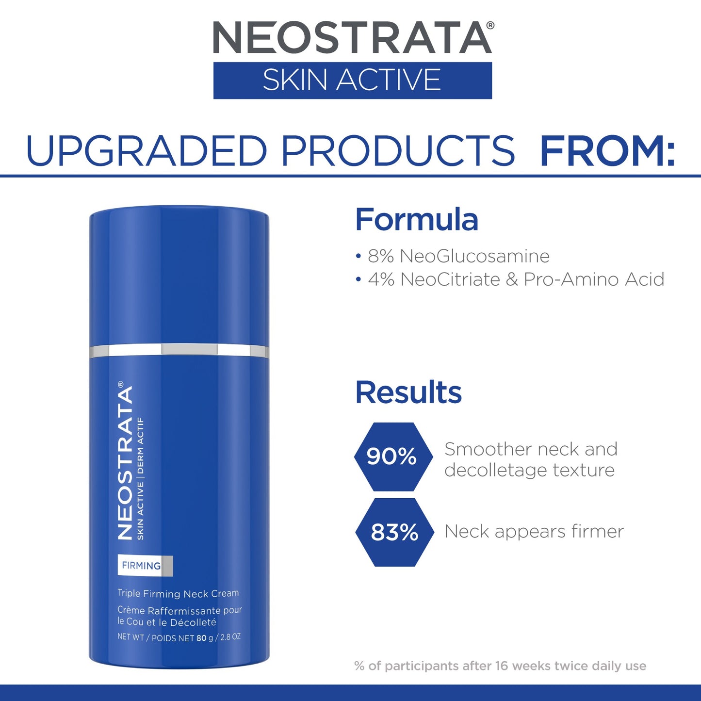 Skin Active Triple Firming Neck Cream With MicroDiPeptide229® 80g
