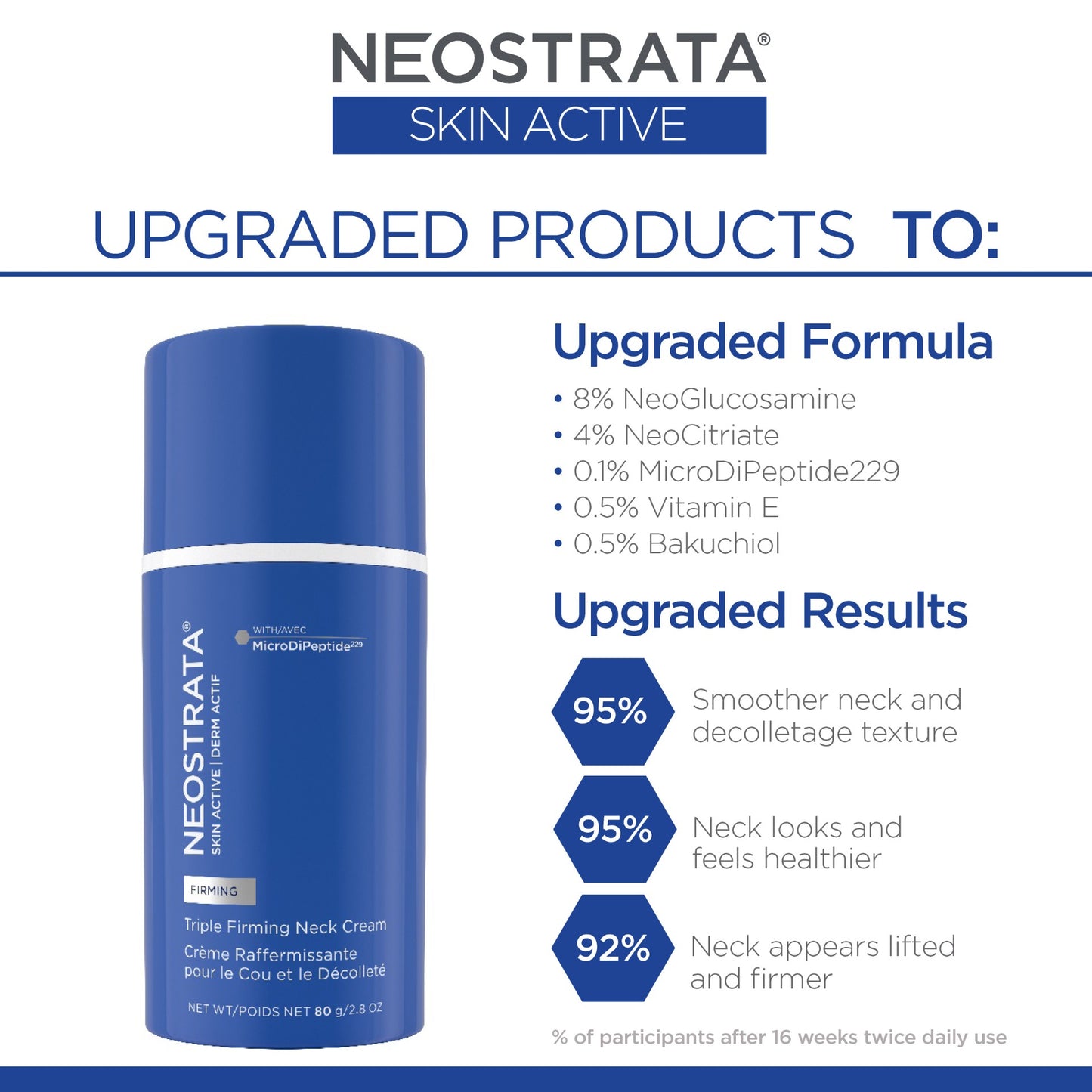 Skin Active Triple Firming Neck Cream With MicroDiPeptide229® 80g